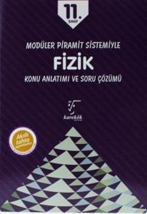11.Sınıf Fizik Konu Anlatım