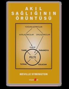 Akıl Sağlığının Örüntüsü