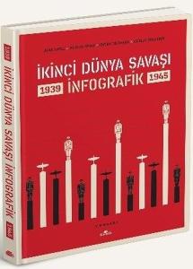 İkinci Dünya Savaşı: İnfografik (Ciltli)