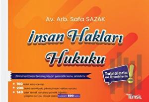 İnsan Hakları Hukuku