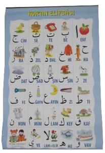 Kur'an Elifbası ve Hareketleri