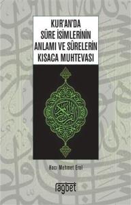 Kuranda Sure İsimlerinin Anlamı ve Surelerin Kısaca Muhtevası