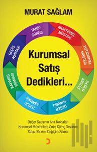 Kurumsal Satış Dedikleri