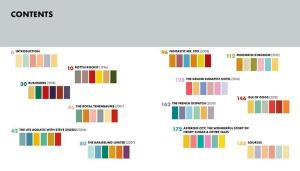 Wes Anderson (Ciltli)
