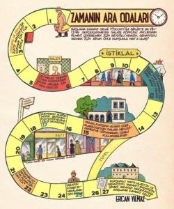 Zamanın Ara Odaları ya da Bir Göz Enstalasyonu