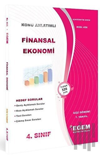 4. Sınıf 7. Yarıyıl Finansal Ekonomi Konu Anlatımlı Soru Bankası (Kod 456)
