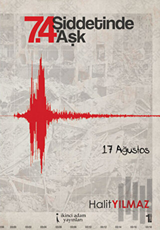 7.4 Şiddetinde Aşk