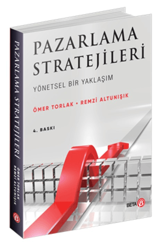 Pazarlama Stratejileri Yönetsel Bir