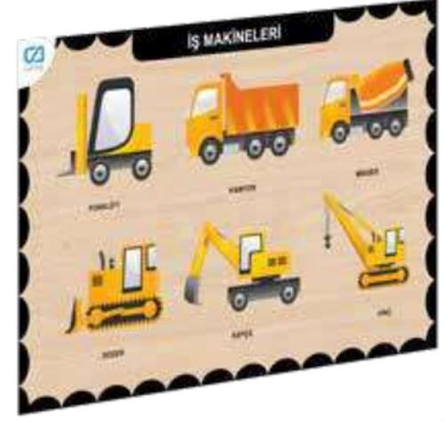 Ahşap İş Makineleri Eğitici Set