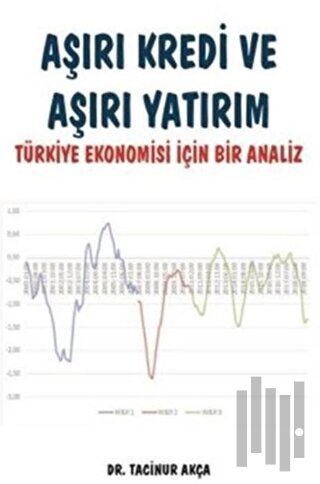 Aşırı Kredi ve Aşırı Yatırım