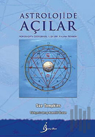 Astrolojide Açılar