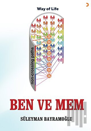 Ben ve Mem