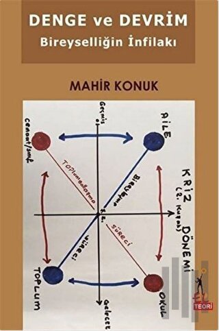 Denge ve Devrim | Kitap Ambarı