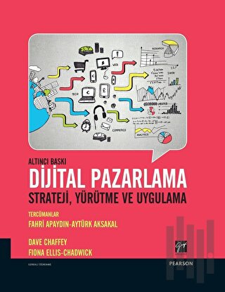 Dijital Pazarlama (Ciltli)