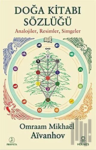 Doğa Kitabı Sözlüğü