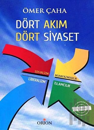 Dört Akım Dört Siyaset