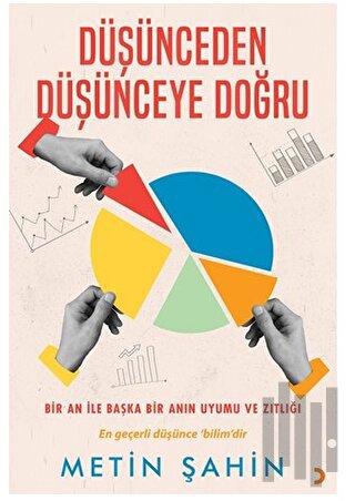 Düşünceden Düşünceye Doğru | Kitap Ambarı