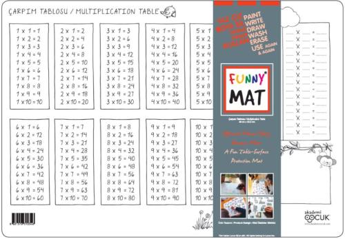 Funny Mat - Çarpım Tablosu 33,5x48cm | Kitap Ambarı
