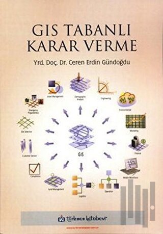 GIS Tabanlı Karar Verme