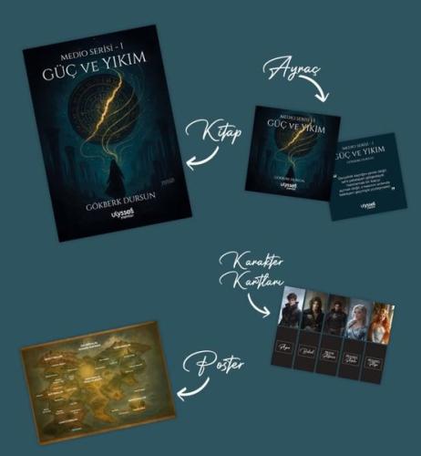 Güç ve Yıkım - Medio Serisi 1