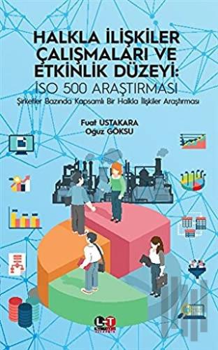 Halkla İlişkiler Çalışmaları ve Etkinlik Düzeyi: ISO 500 Araştırması |