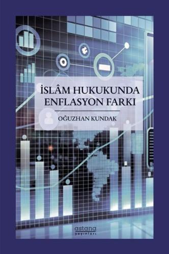 İslam Hukukunda Enflasyon Farkı