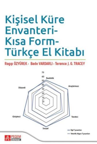 Kişisel Küre Envanteri- Kısa Form-Türkçe El Kitabı | Kitap Ambarı