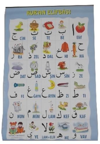 Kur'an Elifbası Ve Hareketleri | Kitap Ambarı