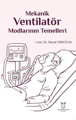 Mekanik Ventilatör Modlarının Temelleri