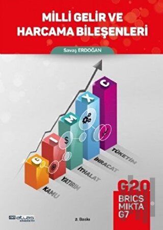 Milli Gelir ve Harcama Bileşenleri