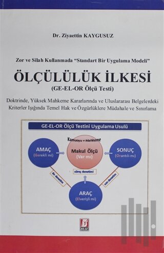 Ölçülülük İlkesi Zor ve Silah Kullanmada "Standart Bir Uygulama Modeli (GE-EL-OR Ölçü Testi)