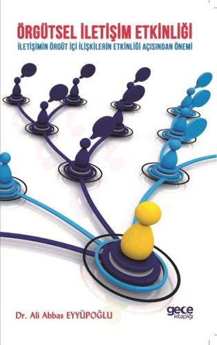 Örgütsel İletişim Etkinliği