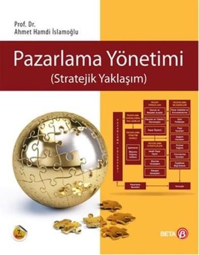 Pazarlama Yönetimi | Kitap Ambarı