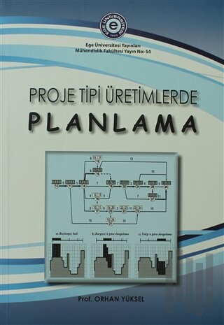Proje Tipi Üretimlerde Planlama