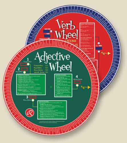 Redhouse Adjective Wheel - Redhouse Sıfat Çarkı | Kitap Ambarı