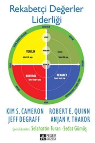 Rekabetçi Değerler Liderliği | Kitap Ambarı