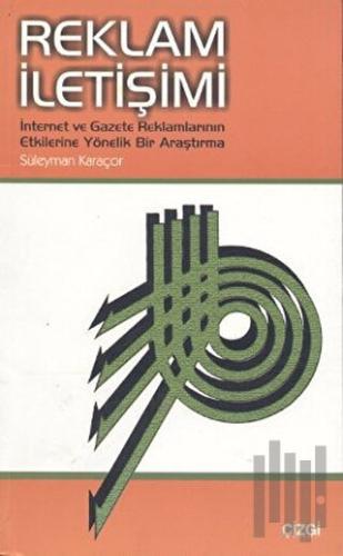 Reklam İletişimi