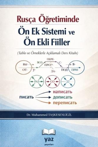 Rusça Öğretiminde Ön Ek Sistemi ve Ön Ekli Fiiller (Tablo ve Örneklerl