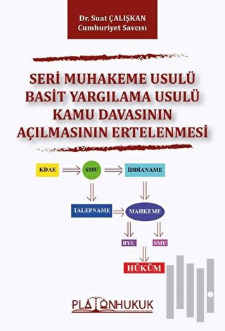 Seri Muhakeme Usulü Basit Yargılama Usulü Kamu Davasının Açılmasının E
