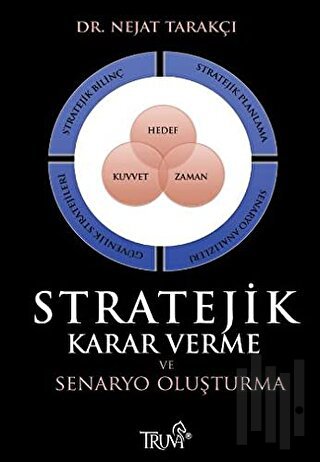 Stratejik Karar Verme ve Senaryo Oluşturma | Kitap Ambarı