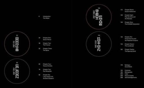 The Worlds of Dune (Ciltli)