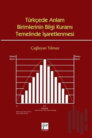 Türkçede Anlam Birimlerinin Bilgi Kuramı Temelinde İşaretlenmesi | Kit