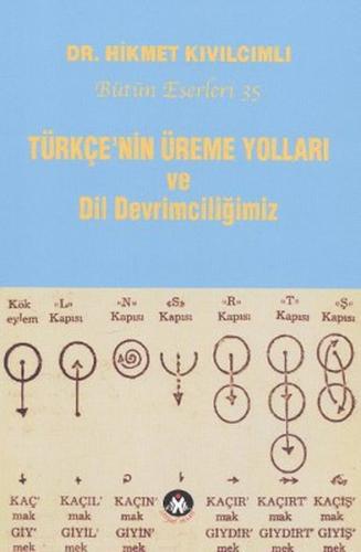 Türkçe'nin Üreme Yolları ve Dil Devrimciliğimiz