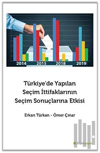 Türkiye’de Yapılan Seçim İttifaklarının Seçim Sonuçlarına Etkisi
