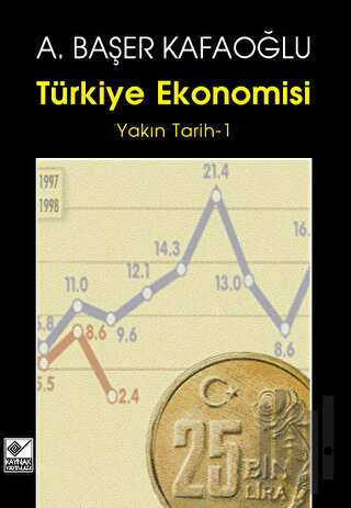 Türkiye Ekonomisi Yakın Tarih - 1 | Kitap Ambarı
