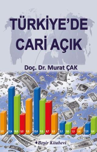 Türkiye'de Cari Açık
