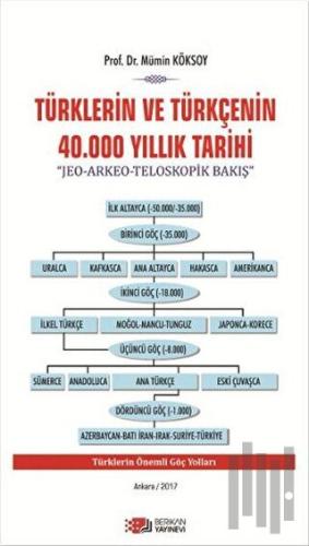 Türklerin ve Türkçenin 40.000 Yıllık Tarihi | Kitap Ambarı