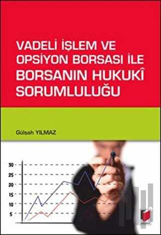 Vadeli İşlem ve Opsiyon Borsası İle Borsanın Hukuki Sorumluluğu