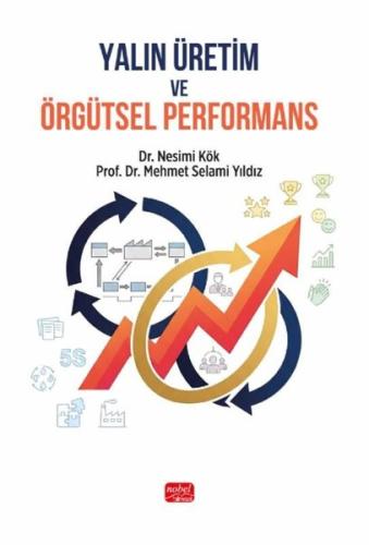 Yalın Üretim ve Örgütsel Performans | Kitap Ambarı