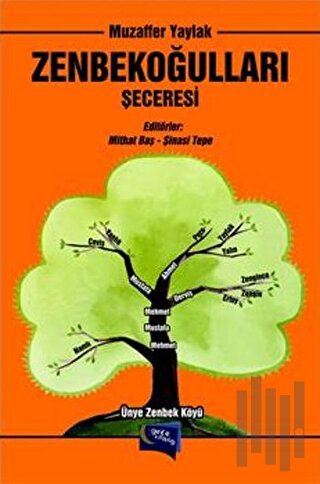 Zenbekoğulları Şeceresi